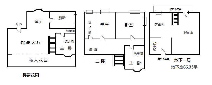 天游线路登录检测中心·(中国区) - 首页