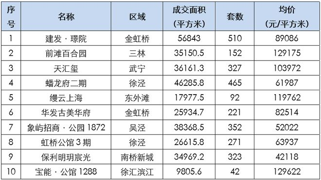 天游线路登录检测中心·(中国区) - 首页